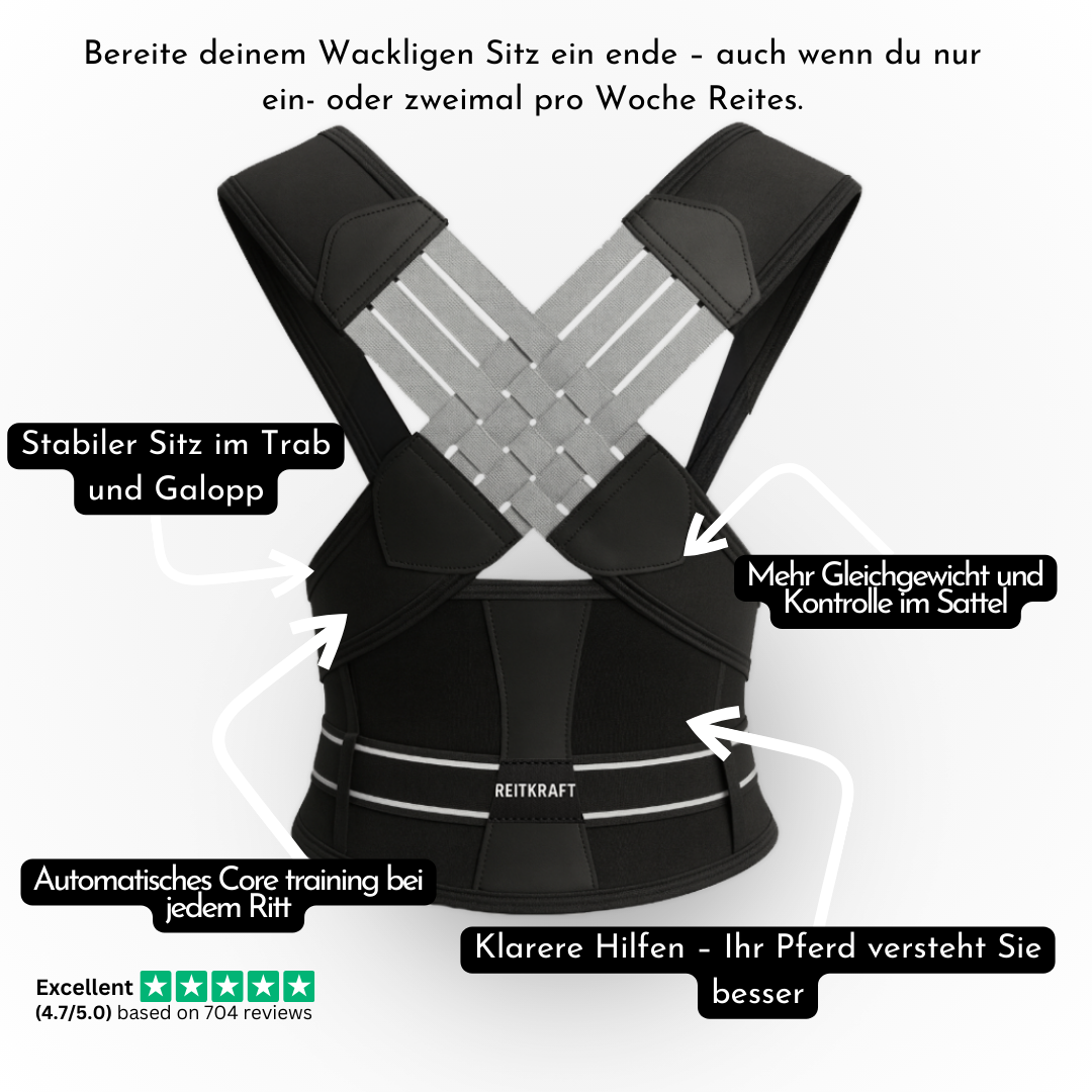 Riderform Pro Gratis + 4 Wochen Home Trainingsplan