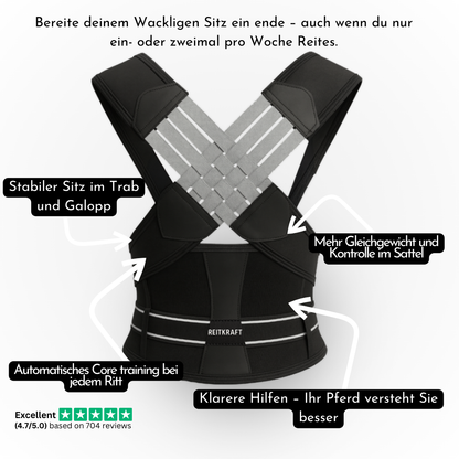 Riderform Pro Gratis + 4 Wochen Home Trainingsplan